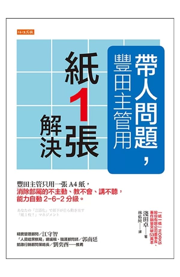 REA1-11.jpg Solve Team Problems with One Sheet of Paper - Image 1